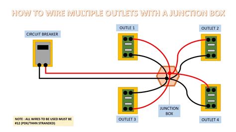 junction box wiring multiple outlets